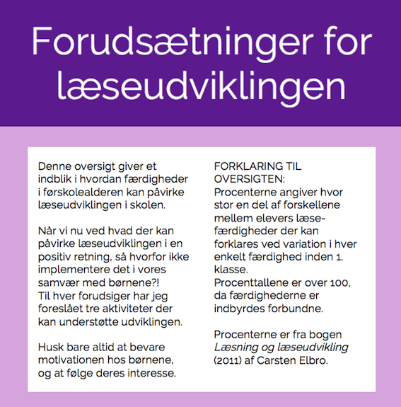 Infographic over læseforudsætninger