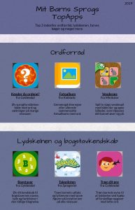 Anbefalede apps til børn
